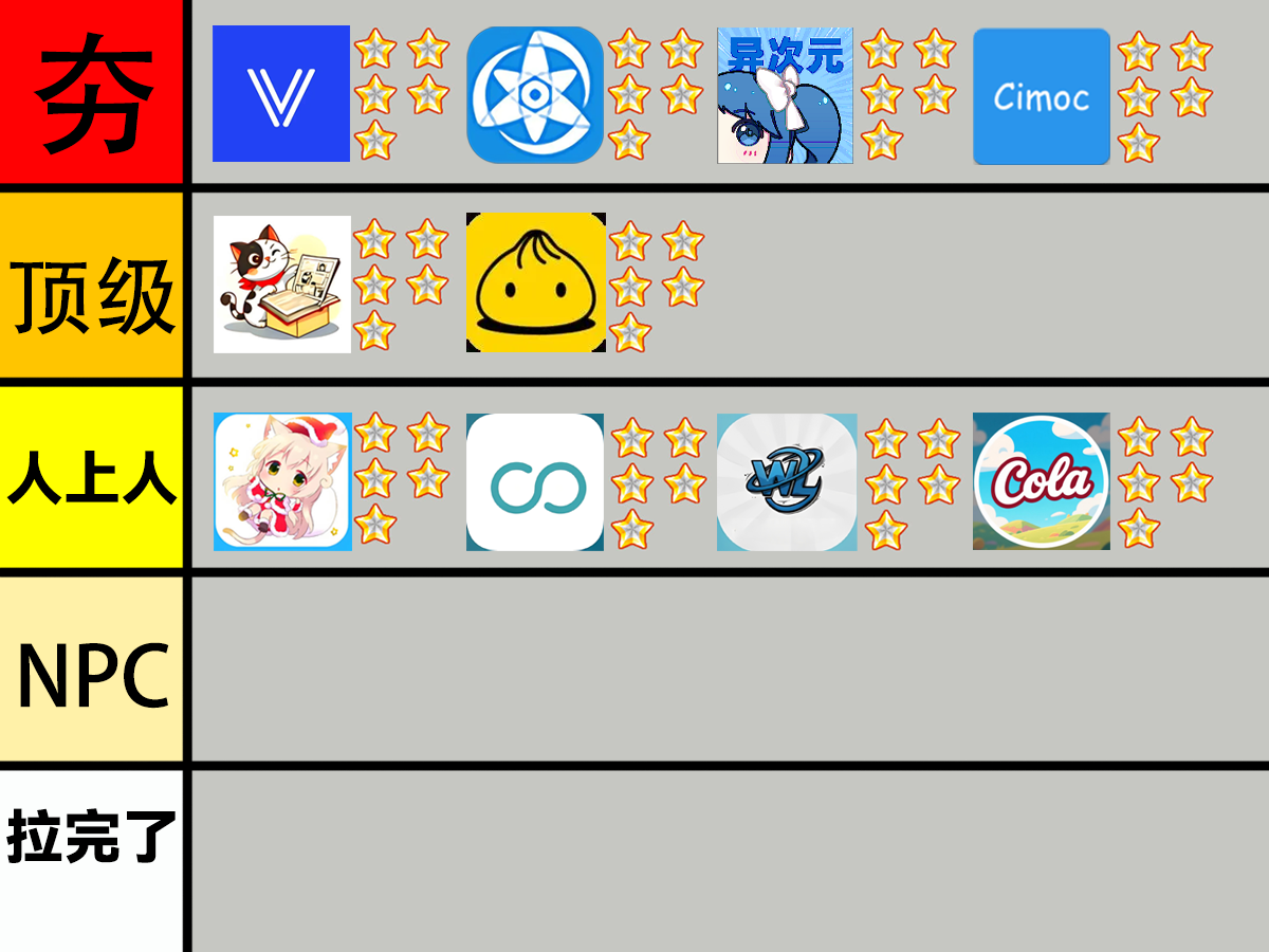 【漫画软件】从夯到拉，排名UP主用过的十款看漫画神器！-宝藏分享站.com